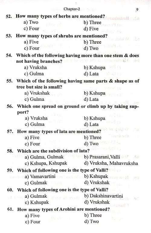 MCQs Book on Dravyaguna